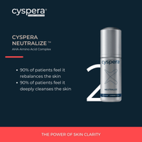 Cyspera SkinCare 1.75 oz. Cyspera Neutralize - Skin Type Solutions