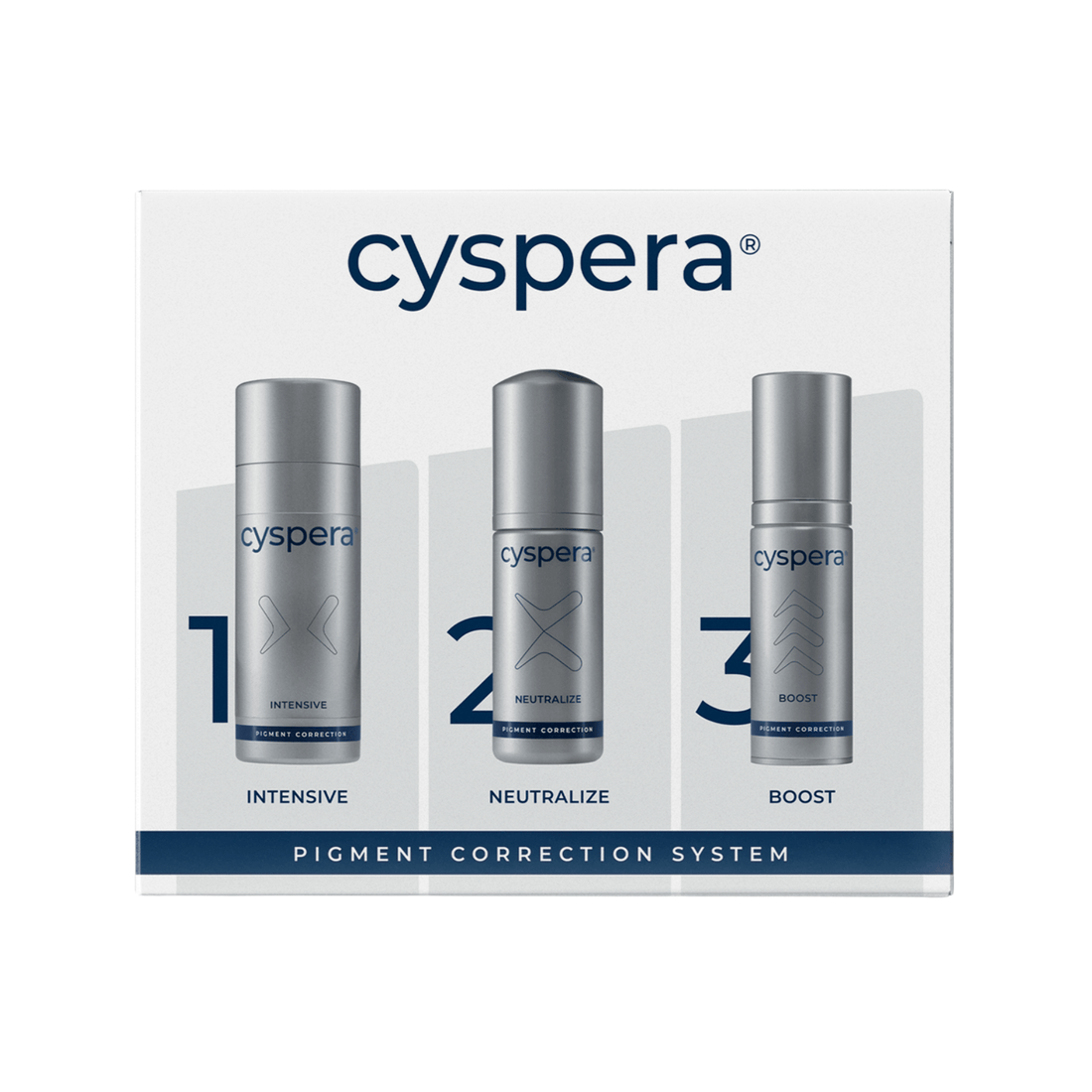 Cyspera Moisturizer Kits Cyspera Pigment Correction System - Skin Type Solutions