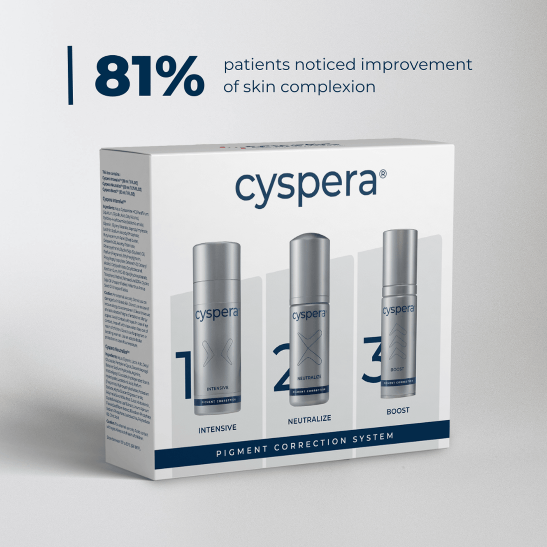 Cyspera Moisturizer Kits Cyspera Pigment Correction System - Skin Type Solutions