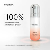 Cyspera Treatments & Serums Cyspera Sensitive Pigment Corrector - Skin Type Solutions