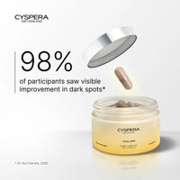 Cyspera Supplements Cyspera Total Skin - Skin Type Solutions