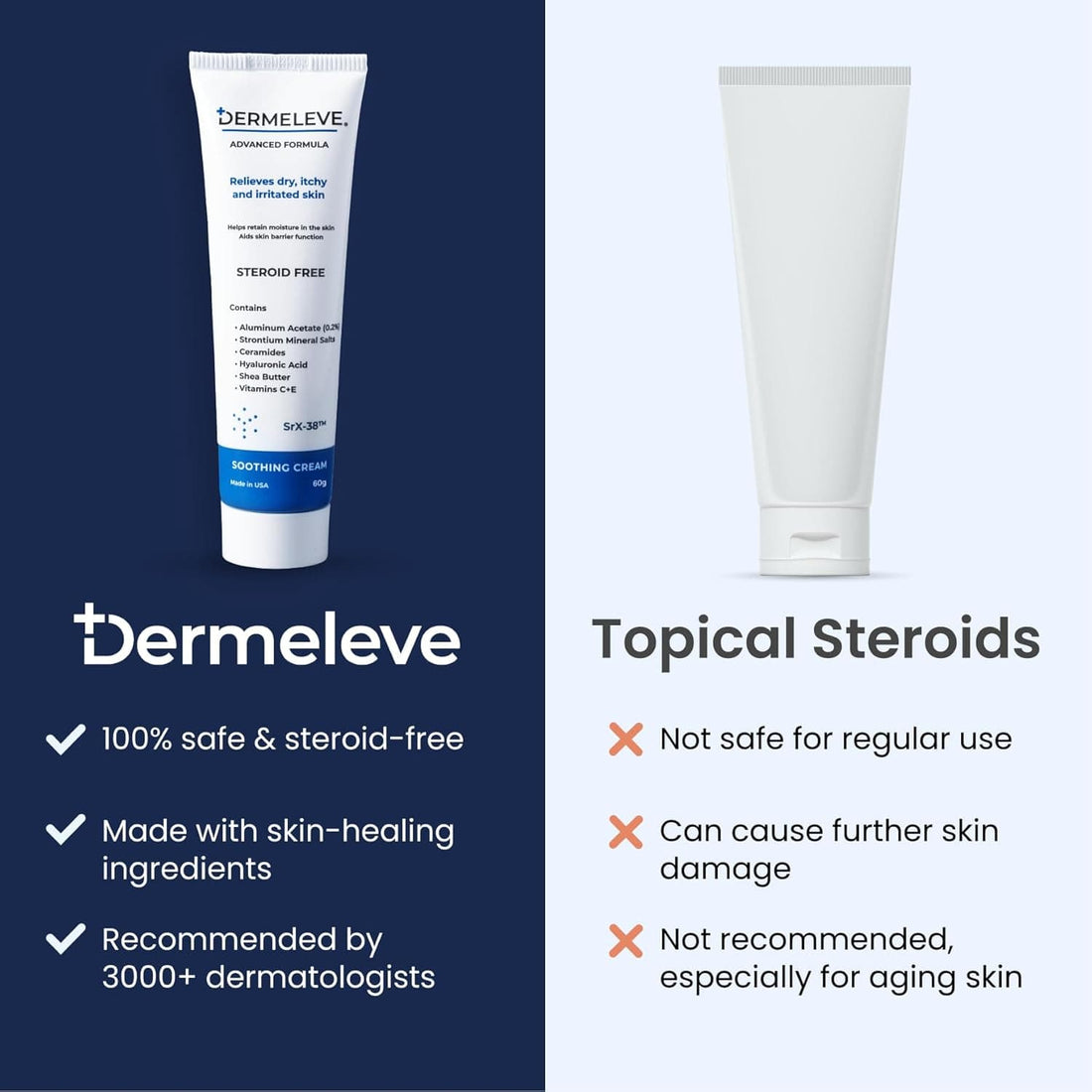 Dermeleve Body Moisturizer Dermeleve Steroid Free Anti-Itch Soothing Cream 2 oz. - Skin Type Solutions
