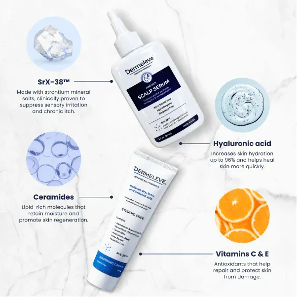 Dermeleve Lotions & Moisturizers Dermeleve Itch-Free Duo - Skin Type Solutions