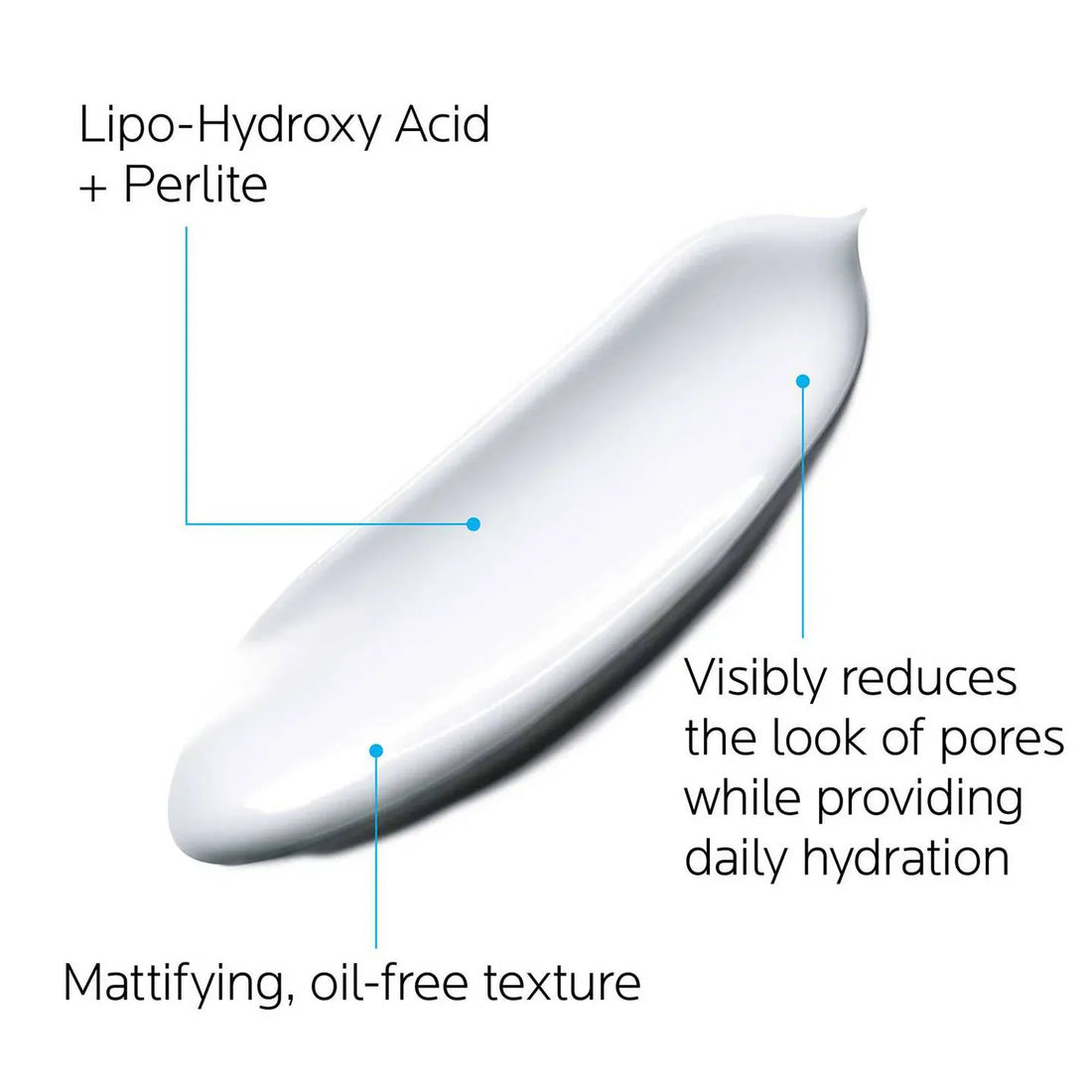 La Roche-Posay Facial Moisturizer 1.35 fl. oz. La Roche-Posay Effaclar Mat Mattifying Moisturizer - Skin Type Solutions