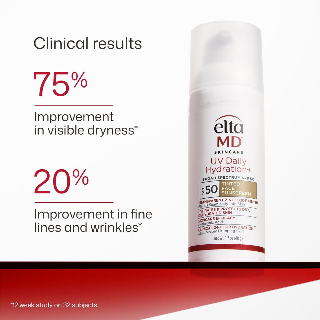 EltaMD Sunscreen EltaMD UV Daily Hydration+ Tinted SPF 50 - 1.7 oz - Skin Type Solutions
