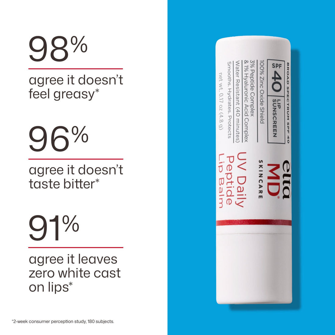 EltaMD UV Daily Peptide lip balm SPF 40 at skin type solutions customer reviews