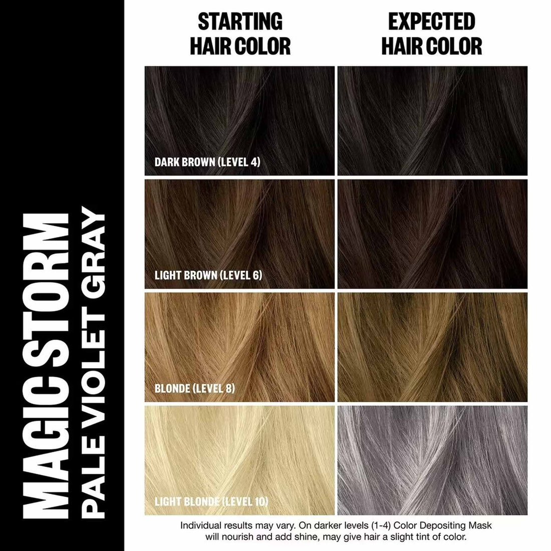 IGK Hair Conditioner IGK Color Depositing Conditioning Hair Mask - Skin Type Solutions