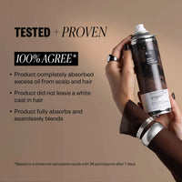IGK Shampoo IGK First Class After Dark Tinted Charcoal Detox Dry Shampoo - Skin Type Solutions