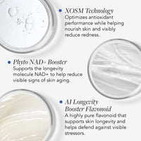 Skin Type Solutions Face Moisturizers IMAGE Skincare Biotech Longevity Creme - Skin Type Solutions