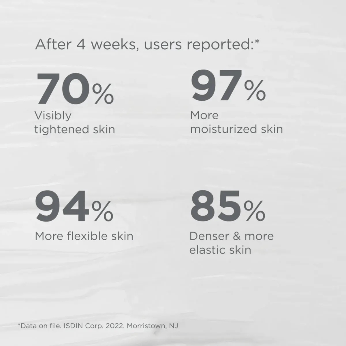 ISDIN Facial Moisturizer 1.8 fl. oz. ISDIN Age Contour - Skin Type Solutions
