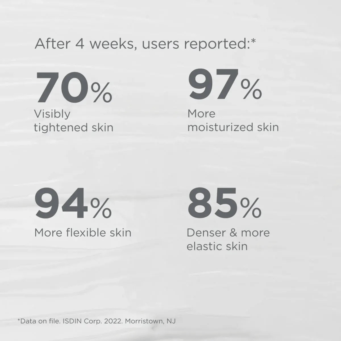 ISDIN Facial Moisturizer 1.8 fl. oz. ISDIN Age Contour - Skin Type Solutions