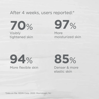 ISDIN Facial Moisturizer 1.8 fl. oz. ISDIN Age Contour - Skin Type Solutions