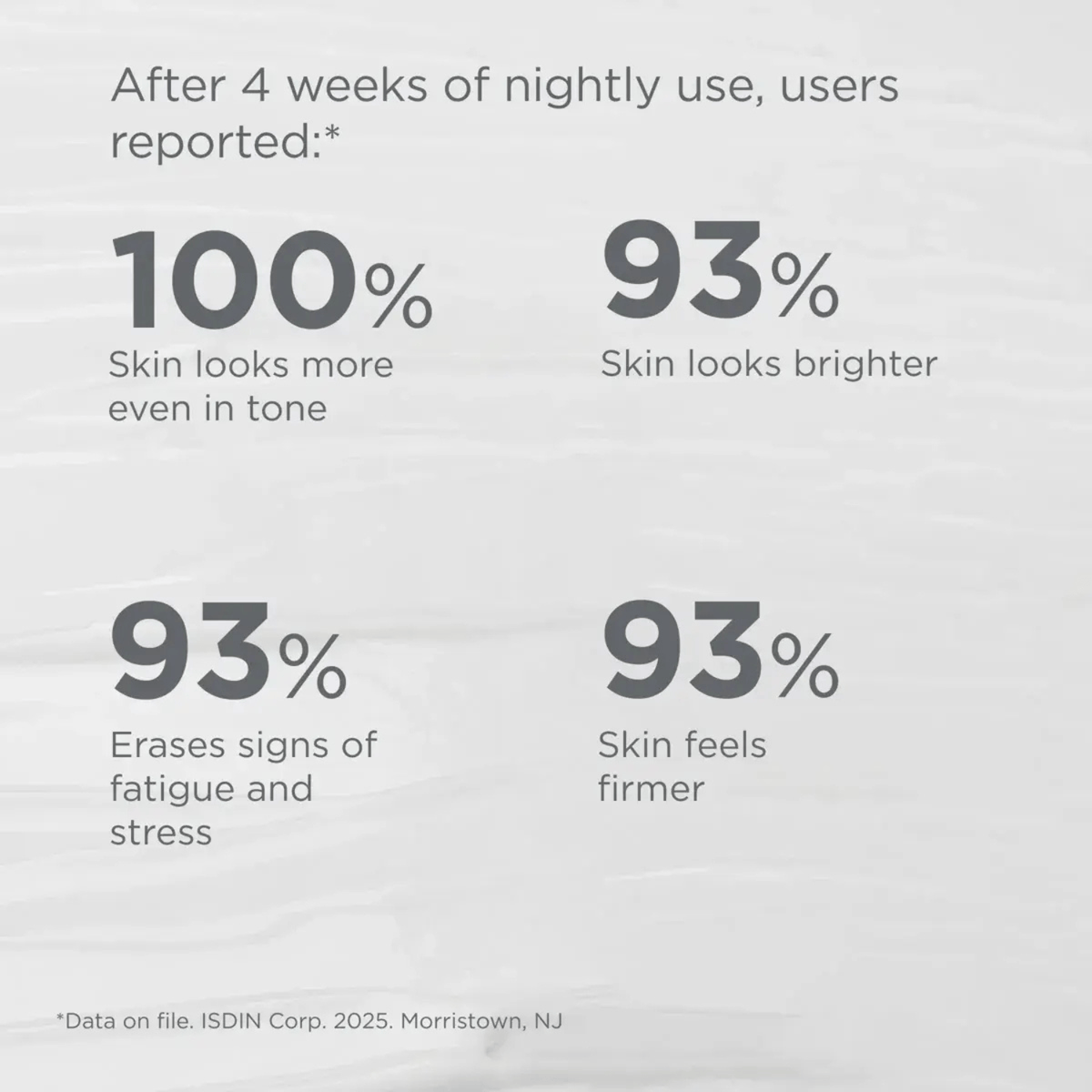 ISDIN Facial Moisturizer 1.8 fl. oz. ISDIN Age Contour Night - Skin Type Solutions
