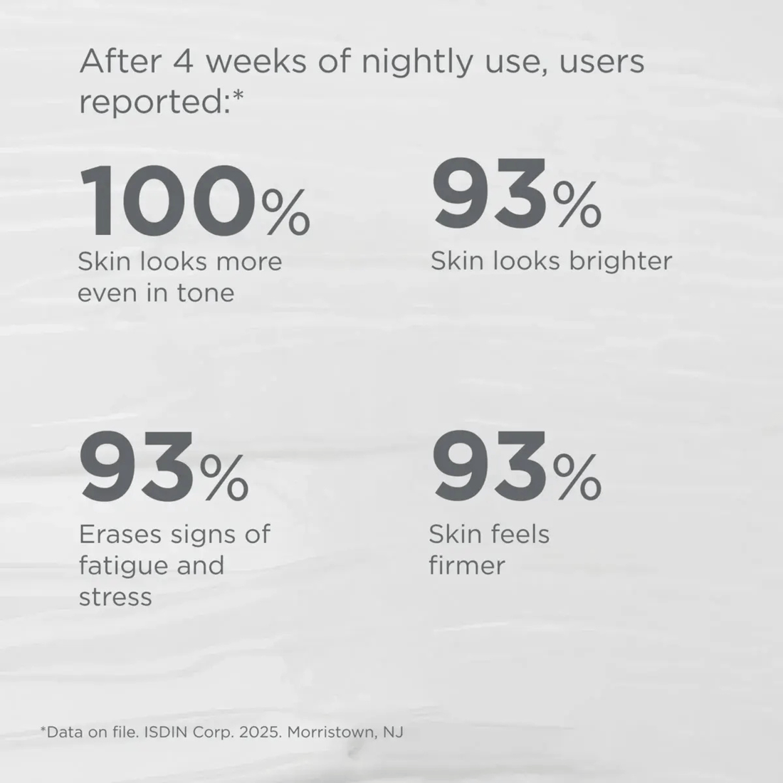 ISDIN Facial Moisturizer 1.8 fl. oz. ISDIN Age Contour Night - Skin Type Solutions