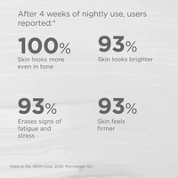 ISDIN Facial Moisturizer 1.8 fl. oz. ISDIN Age Contour Night - Skin Type Solutions
