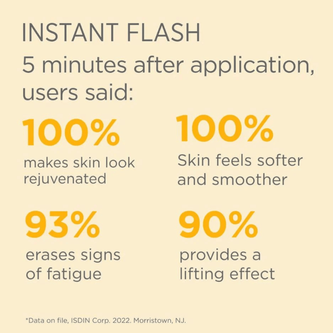 ISDIN Facial Treatment 5 Ampoules ISDIN Instant Flash - Skin Type Solutions