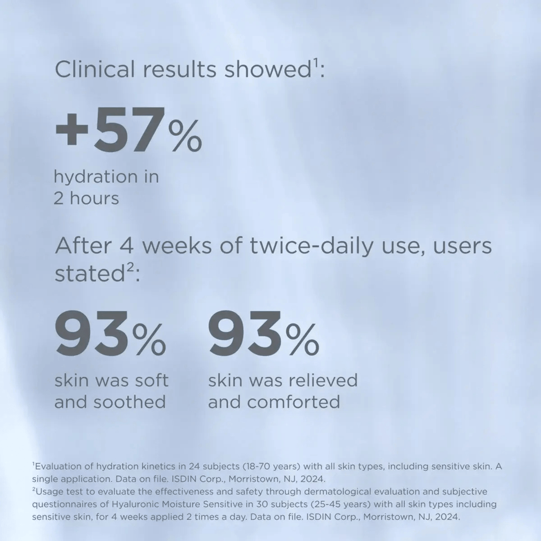 ISDIN SkinCare ISDIN Isdinceutics Hyaluronic Moisture Sensitive Skin - Skin Type Solutions