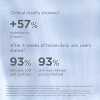 ISDIN SkinCare ISDIN Isdinceutics Hyaluronic Moisture Sensitive Skin - Skin Type Solutions