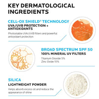 La Roche-Posay Facial Sunscreen La Roche-Posay Anthelios SPF 50 Gentle Lotion Mineral Sunscreen - Skin Type Solutions