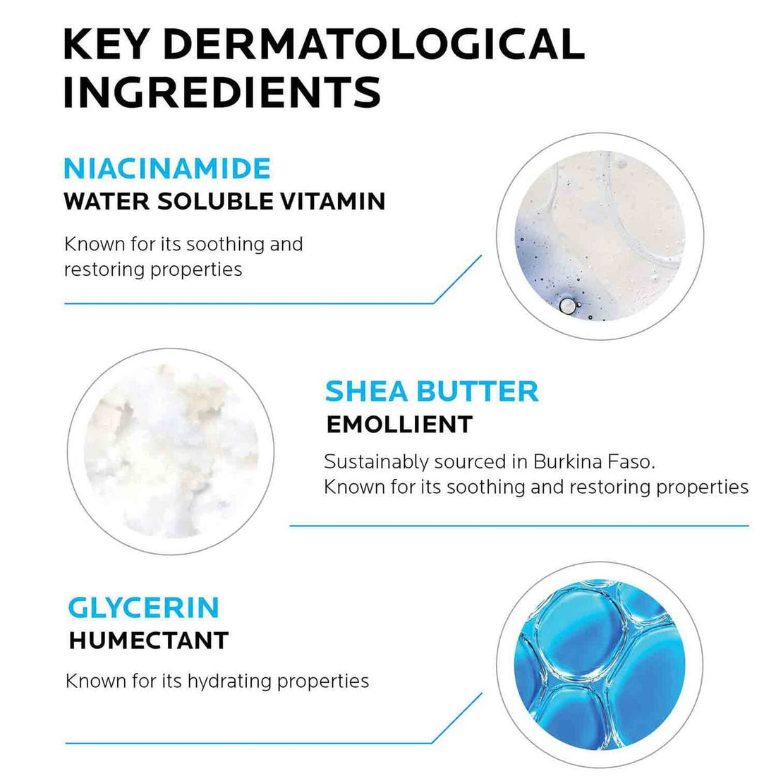 La Roche-Posay Body Moisturizer 1.69 fl. oz. La Roche-Posay Cicaplast Hand Cream for Dry & Damaged Hands - Skin Type Solutions