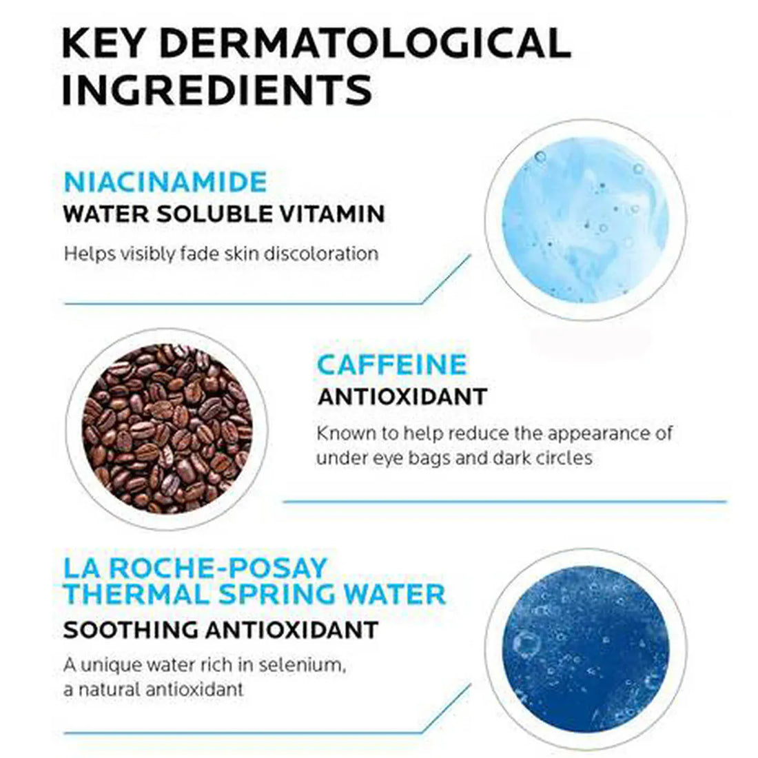 La Roche-Posay Eye Treatment 0.5 oz. La Roche-Posay Pigmentclar Eyes - Skin Type Solutions