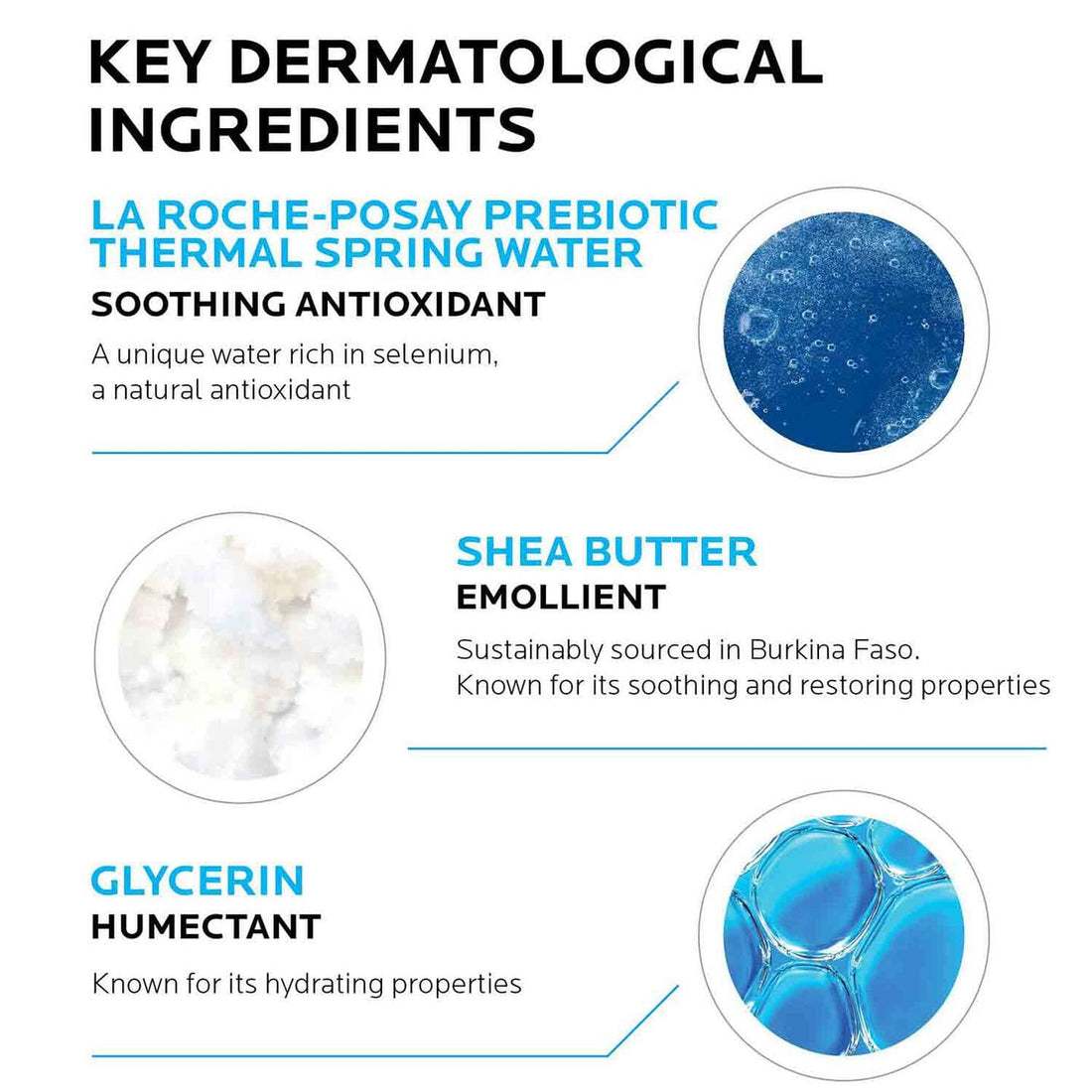 La Roche-Posay Body Moisturizer 13.5 fl. oz. La Roche-Posay Lipikar Lotion - Skin Type Solutions