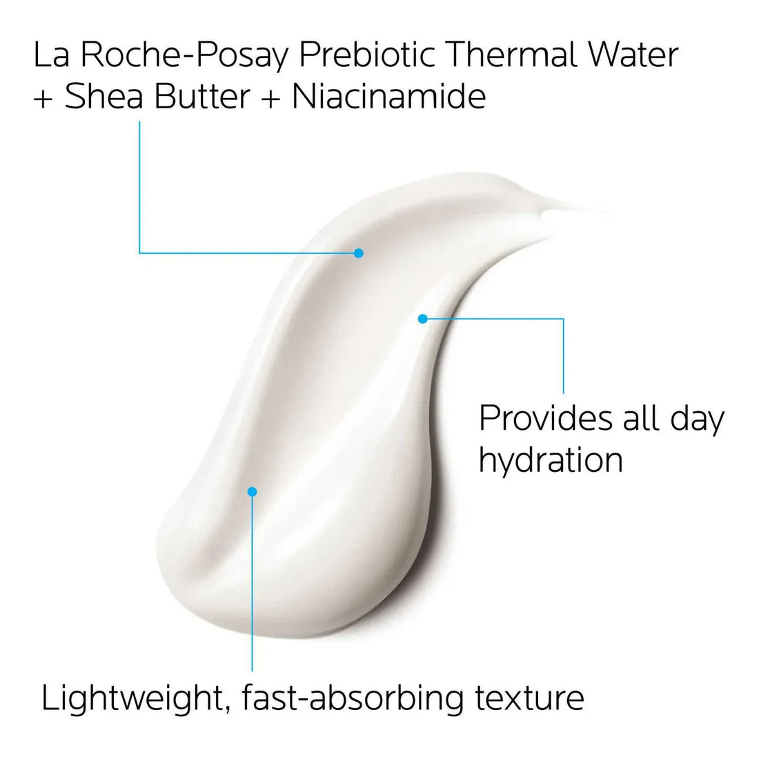 La Roche-Posay Body Moisturizer 13.5 fl. oz. La Roche-Posay Lipikar Lotion - Skin Type Solutions