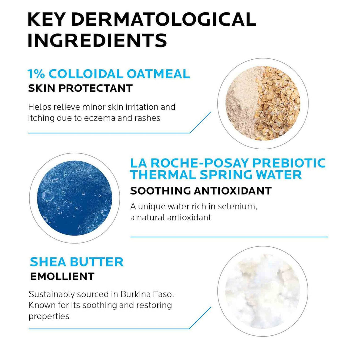 La Roche-Posay Body Moisturizer 6.76 Fl. oz. La Roche-Posay Lipikar Eczema Soothing Relief Cream - Skin Type Solutions
