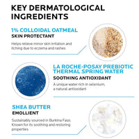 La Roche-Posay Body Moisturizer 6.76 Fl. oz. La Roche-Posay Lipikar Eczema Soothing Relief Cream - Skin Type Solutions