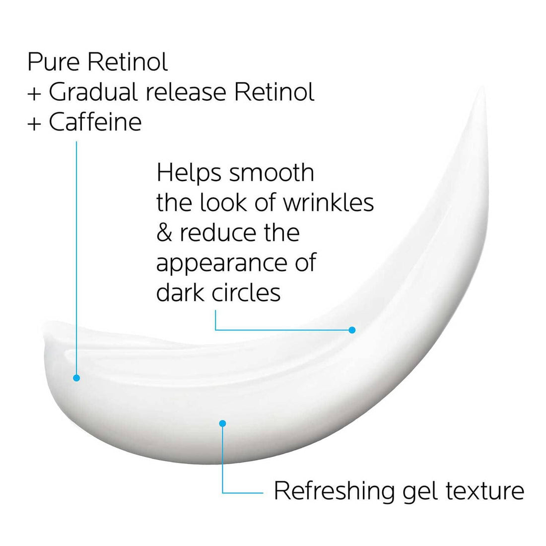 La Roche-Posay Eye Treatment 0.5 fl. oz. La Roche-Posay Redermic R Retinol Eye Cream - Skin Type Solutions