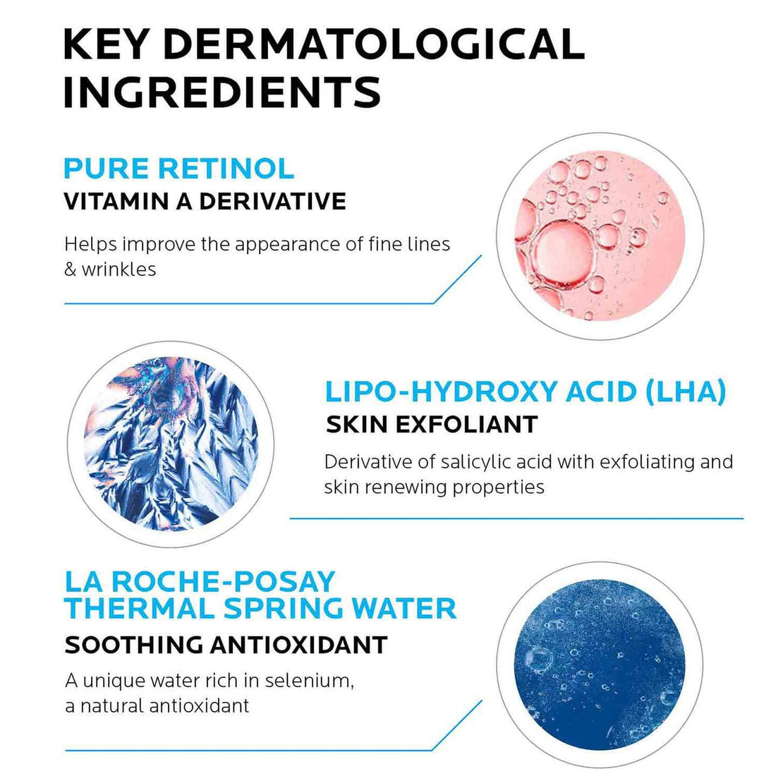 La Roche-Posay Face & Body Treatment 1 fl. oz. La Roche-Posay Redermic R Anti-Aging Treatment Intensive - Skin Type Solutions
