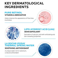 La Roche-Posay Face & Body Treatment 1 fl. oz. La Roche-Posay Redermic R Anti-Aging Treatment Intensive - Skin Type Solutions
