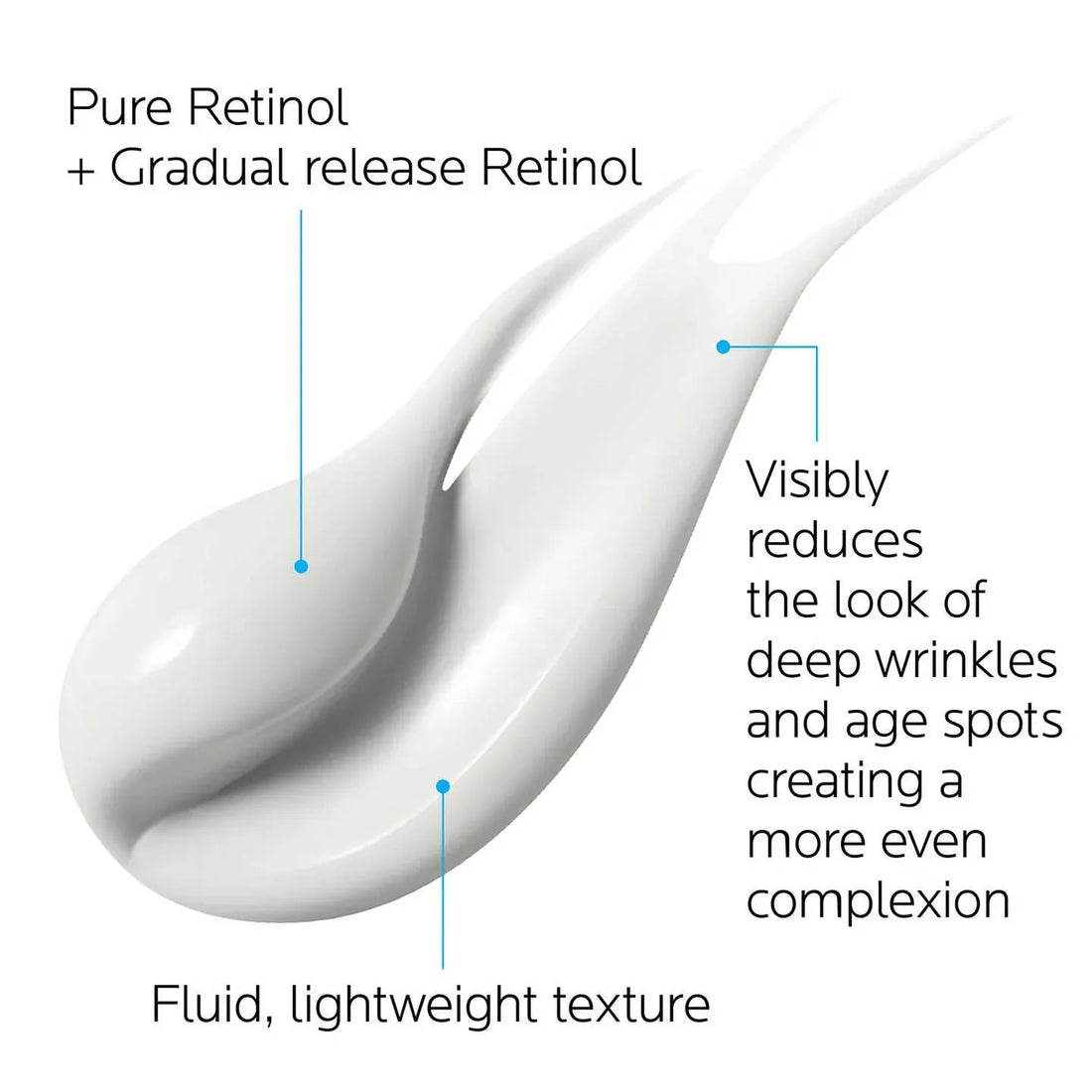 La Roche-Posay Face & Body Treatment 1 fl. oz. La Roche-Posay Redermic R Anti-Aging Treatment Intensive - Skin Type Solutions