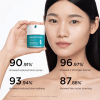 Medature Facial Moisturizer 1 oz. Medature Barrier balancing Gel Moisturizer - Skin Type Solutions