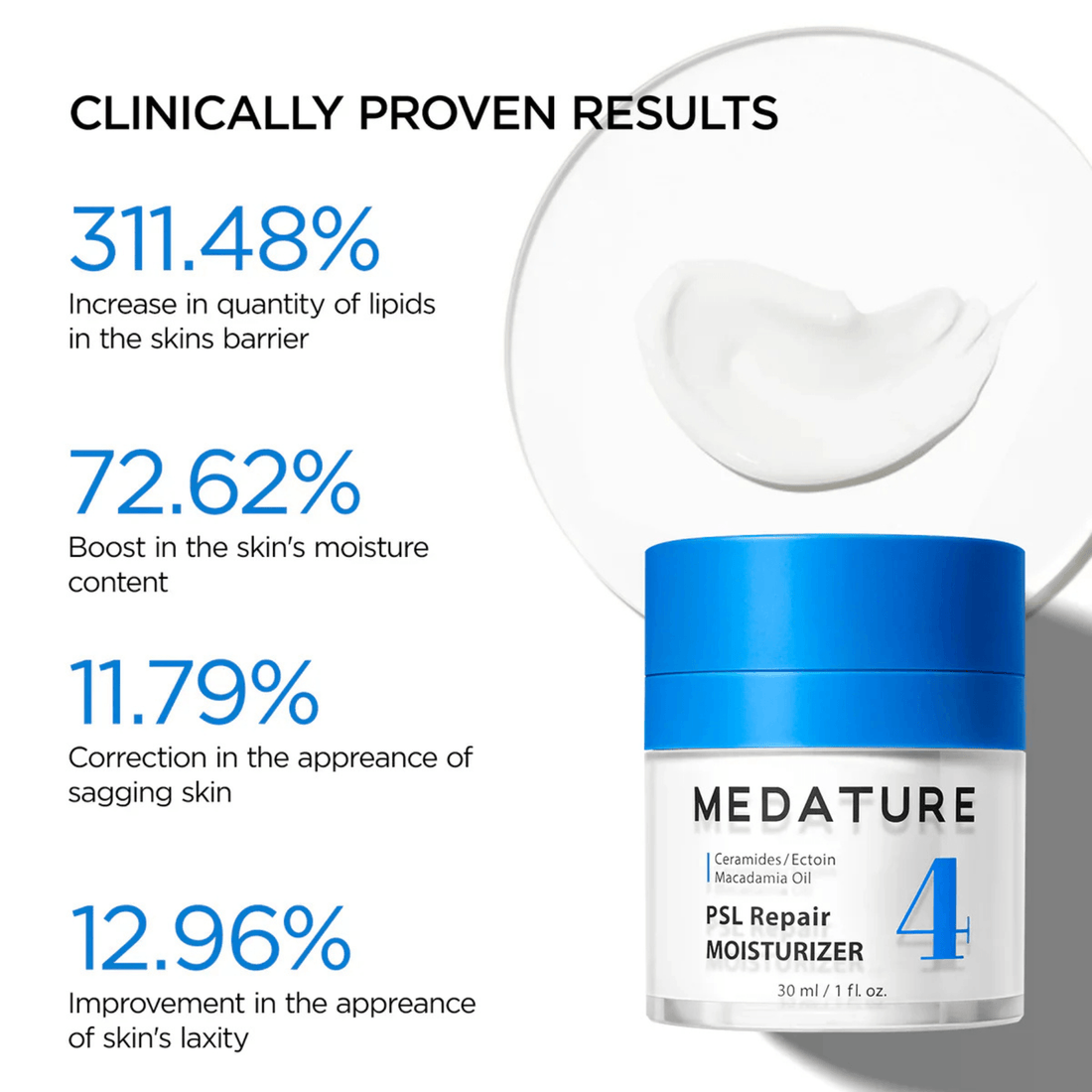 Medature SkinCare 0.5 fl. oz. (15 ml) Medature PSL Repair Moisturizer Trial Size - Skin Type Solutions