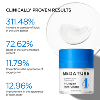 Medature SkinCare 0.5 fl. oz. (15 ml) Medature PSL Repair Moisturizer Trial Size - Skin Type Solutions