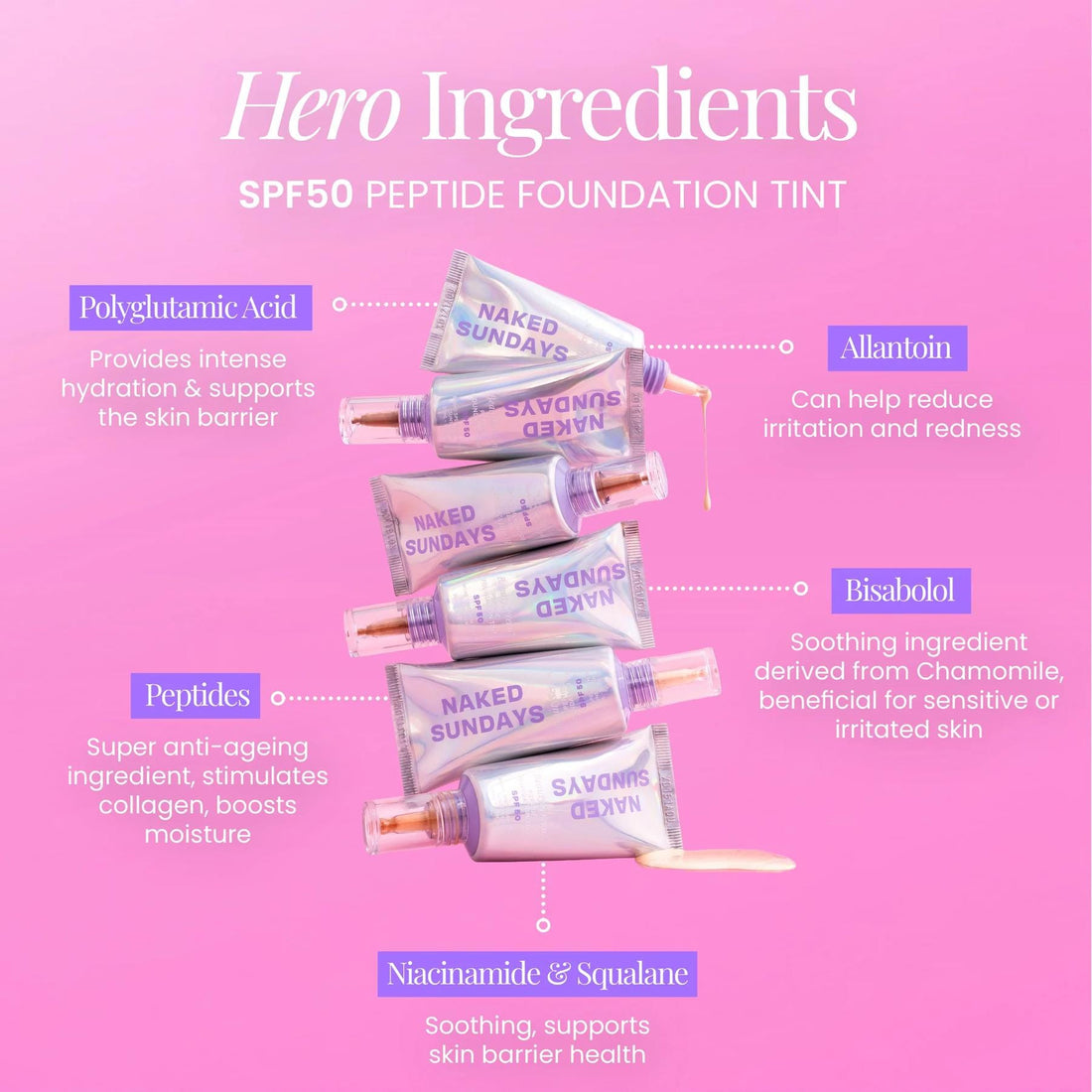 Naked Sundays Sunscreen Naked Sundays BeautyScreen SPF50 Peptide Foundation Tint - Skin Type Solutions