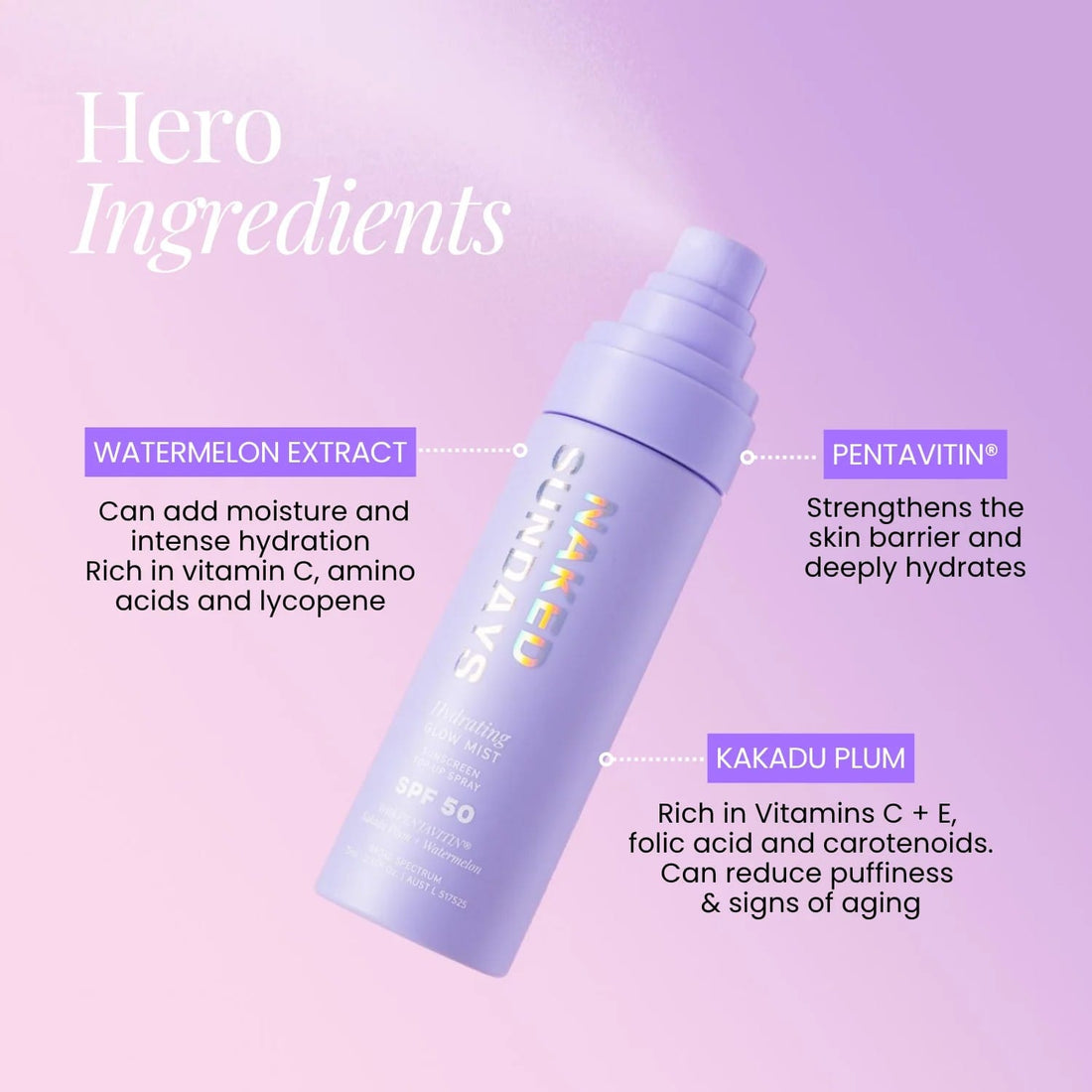 Naked Sundays Sunscreen Naked Sundays Hydrating Glow Mist Setting Spray SPF50 - Skin Type Solutions