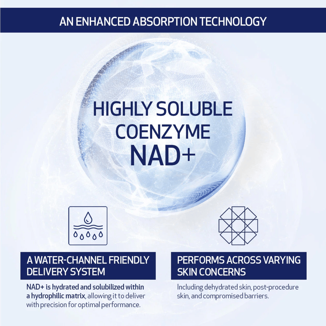 Obagi Treatments & Serums Obagi NU-GEN Cellular Renewal Serum - Skin Type Solutions