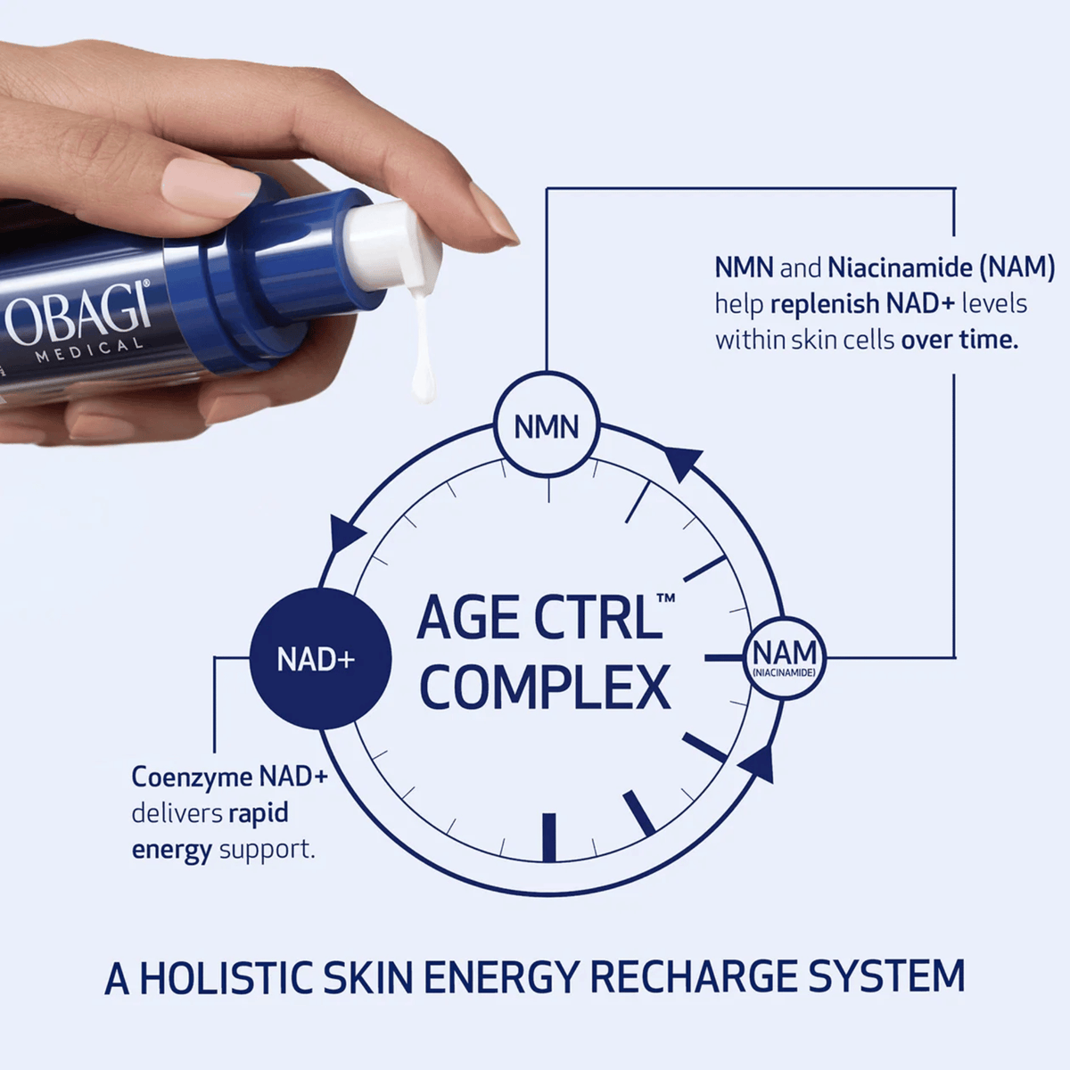 Obagi Treatments & Serums Obagi NU-GEN Cellular Renewal Serum - Skin Type Solutions