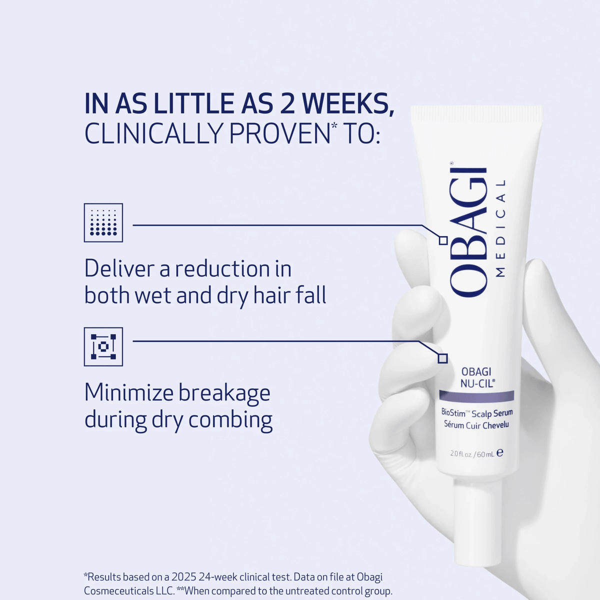 Obagi Scalp Treatment Obagi Nu-Cil BioStim Scalp Serum - Skin Type Solutions