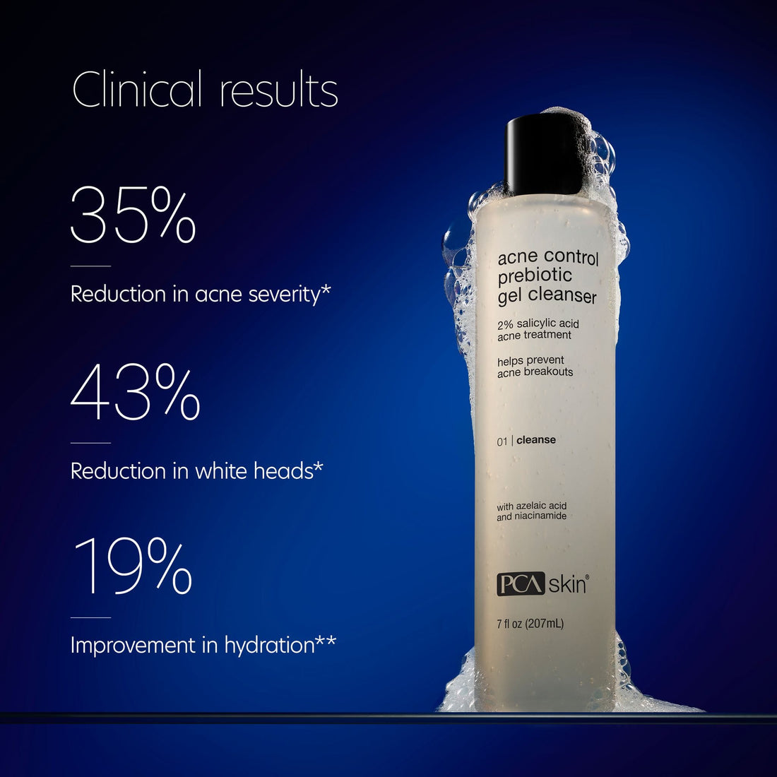 PCA Skin Facial Cleanser 7 fl. oz PCA Skin Acne Control Prebiotic Gel Cleanser - Skin Type Solutions