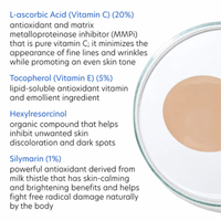 PCA Skin Facial Treatment 1 fl. oz. PCA Skin C&E Advanced with Hexylresorcinol and Silymarin - Skin Type Solutions