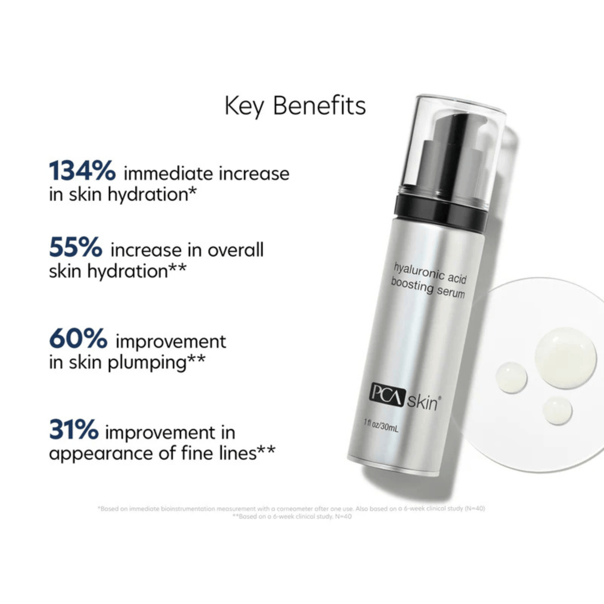 PCA Skin Facial Moisturizer PCA Skin Hyaluronic Acid Boosting Serum - Skin Type Solutions