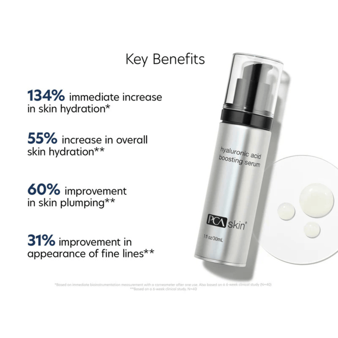 PCA Skin Facial Moisturizer PCA Skin Hyaluronic Acid Boosting Serum - Skin Type Solutions