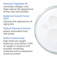 PCA Skin Facial Moisturizer 1 fl. oz. PCA Skin Total Strength Serum - Skin Type Solutions