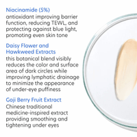 PCA Skin Eye Treatment 0.46 oz. PCA Skin Vitamin B3 Eye Brightening Cream - Skin Type Solutions