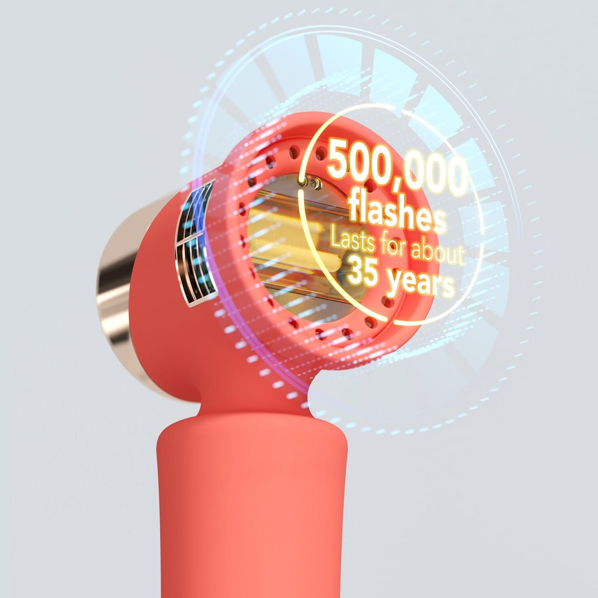 FOREO SkinCare FOREO PEACH Advanced IPL Hair Removal Device - Skin Type Solutions