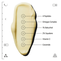 Allies Of Skin Eye Creams Allies of Skin Peptides and Omegas Firming Eye Cream - Skin Type Solutions