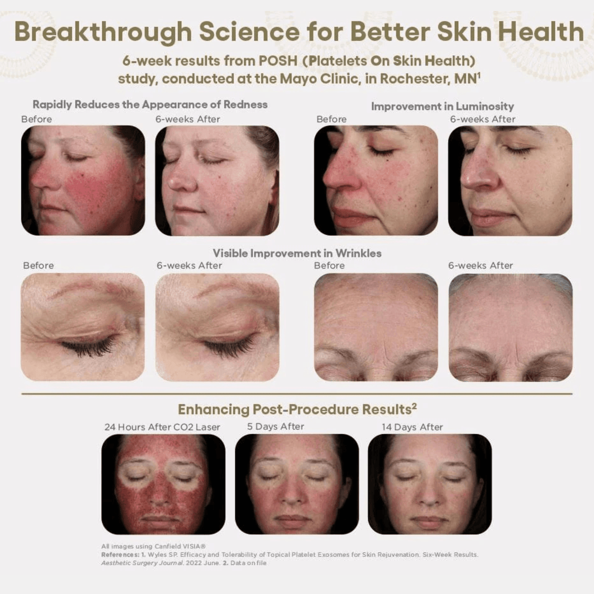 Plated Skin Science Facial Moisturizer Plated SkinScience DAILY Serum - Skin Type Solutions